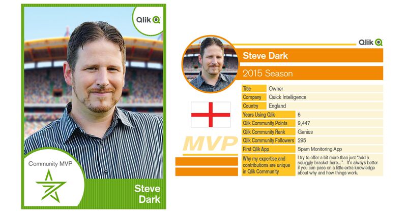 Steve MVP card.jpg